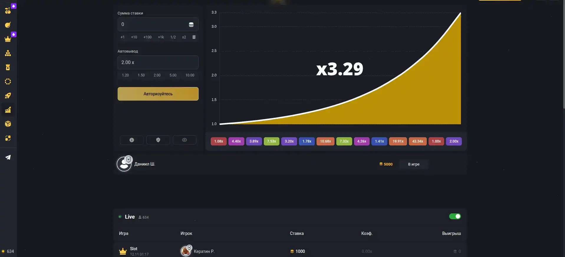 Игра в Вулкан Мега на мобильном телефоне